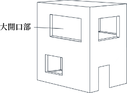 RC造（鉄筋コンクリート造）イメージ図